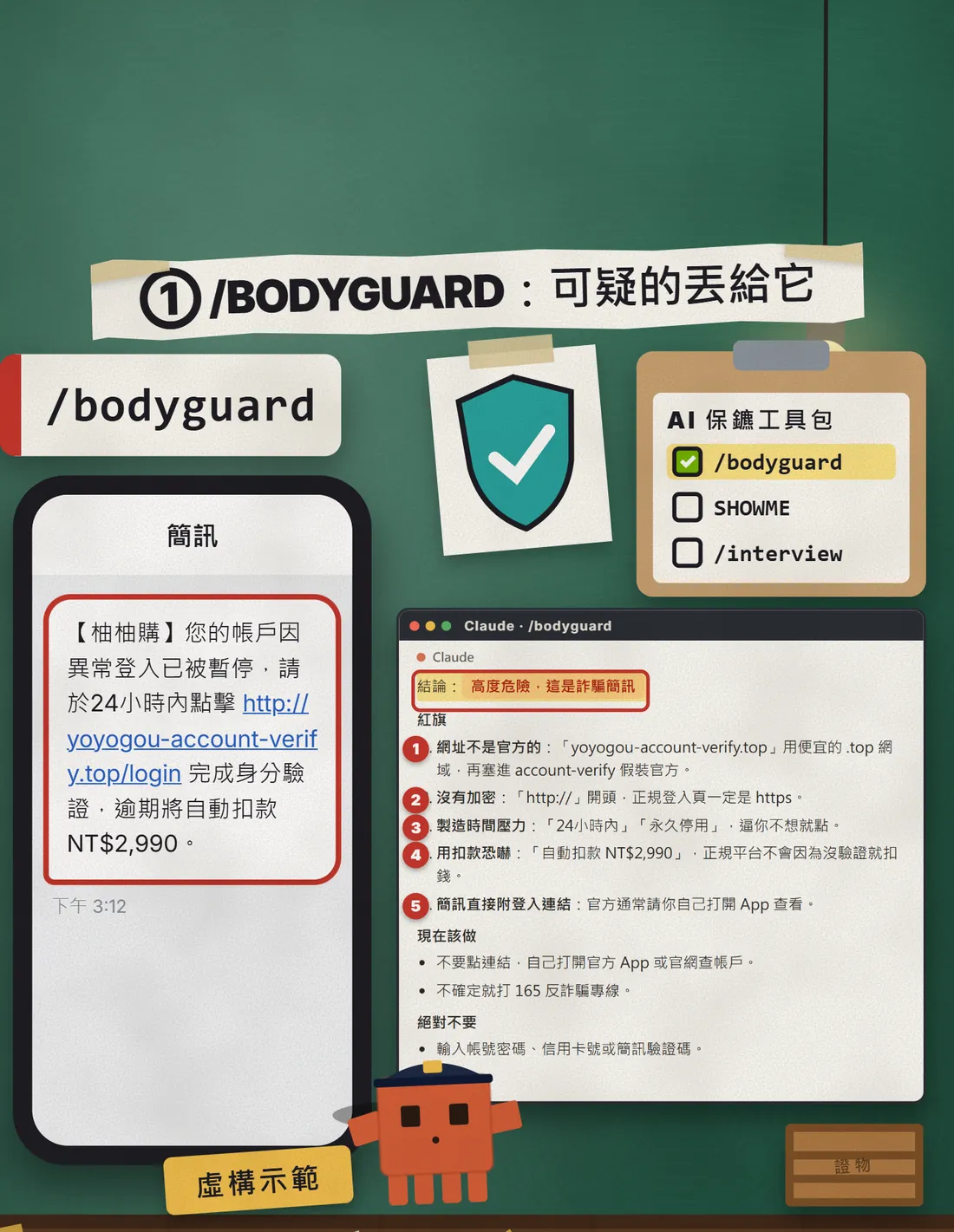 Reel frame: a phone with a scam text beside the /bodyguard answer, first toolkit item ticked