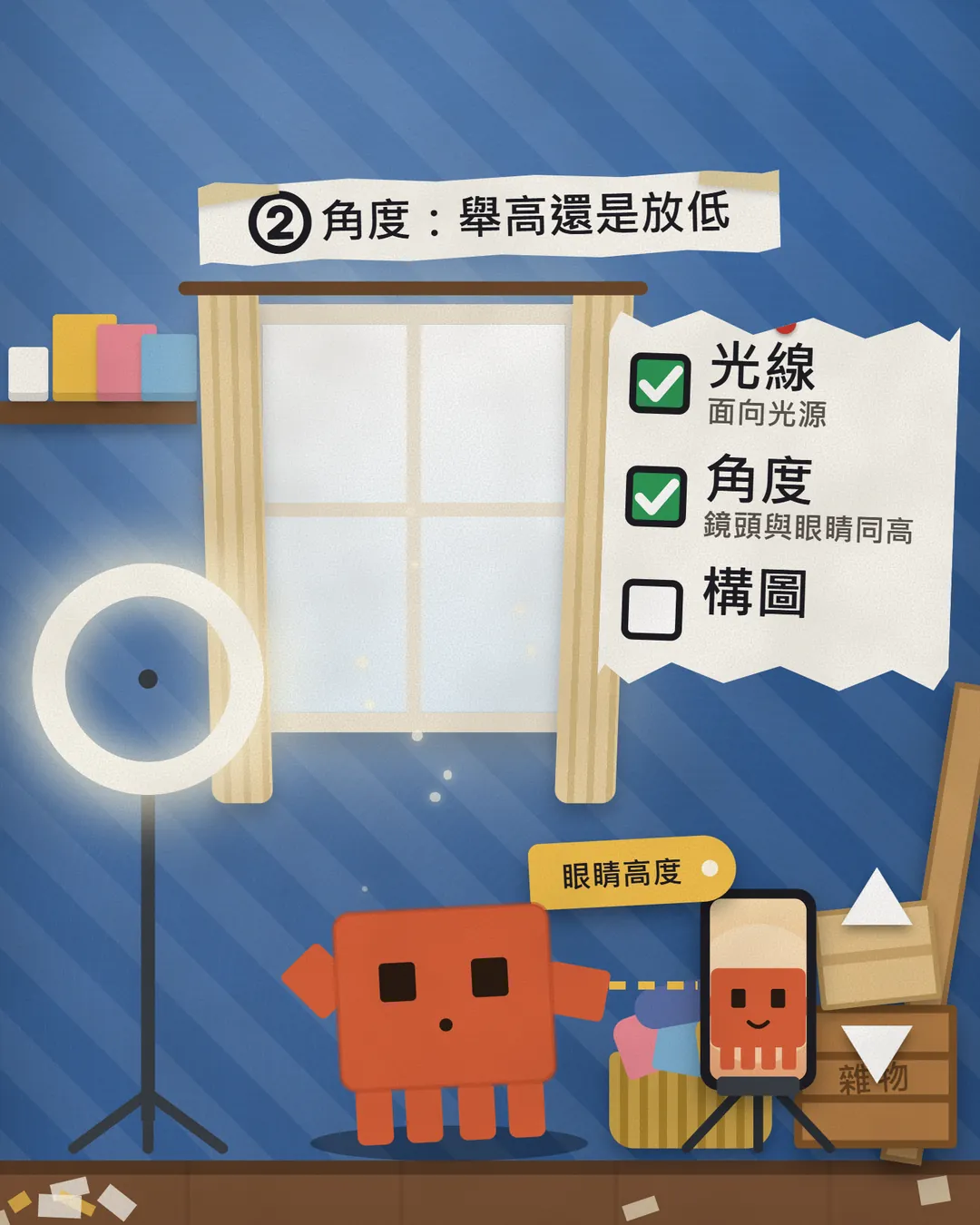 腳架上的手機從低處升到眼睛高度,旁邊標著「眼睛高度」,清單勾起「角度:鏡頭與眼睛同高」