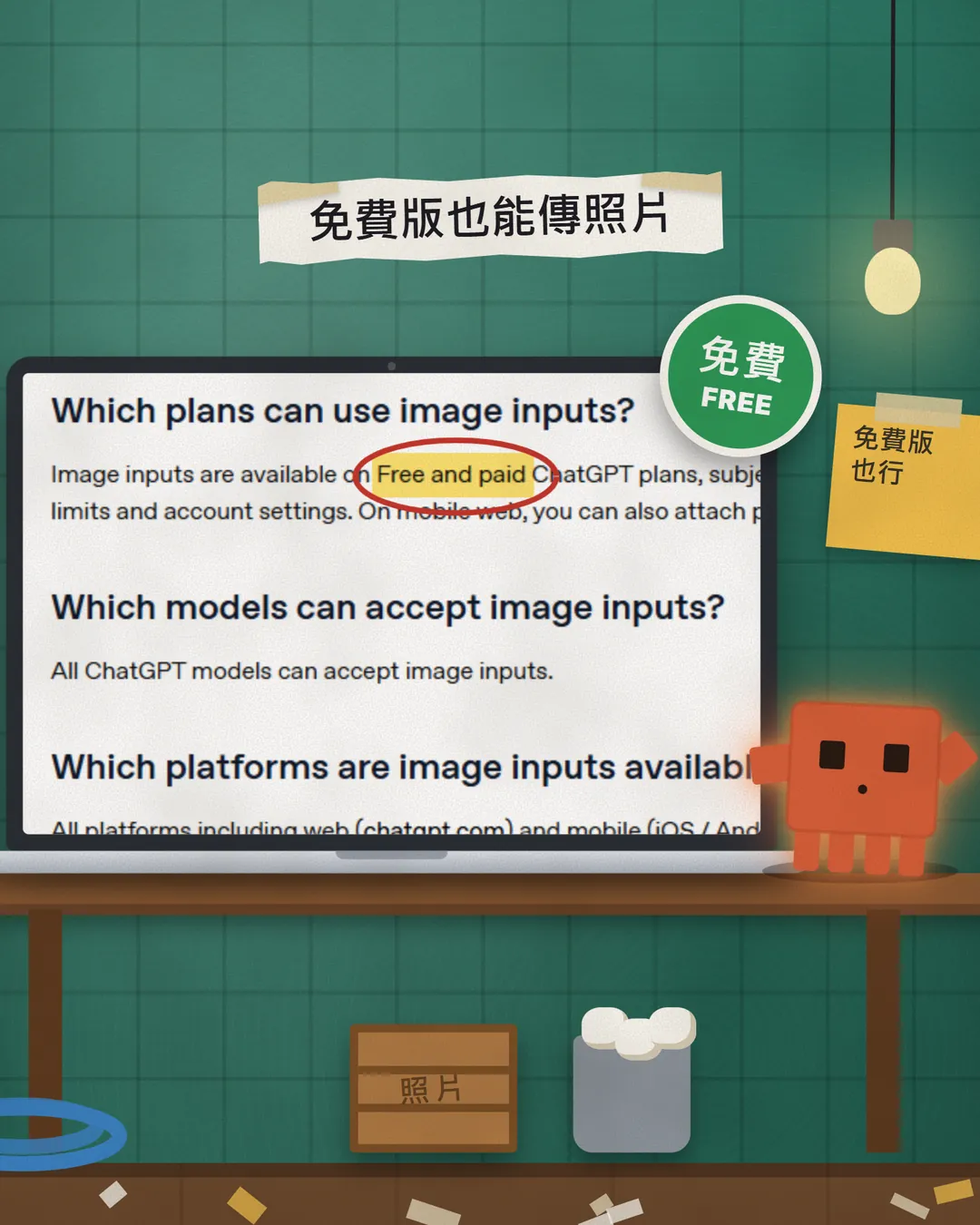 OpenAI 說明中心 ChatGPT Image Inputs FAQ 的截圖,Free and paid 被紅圈標出來