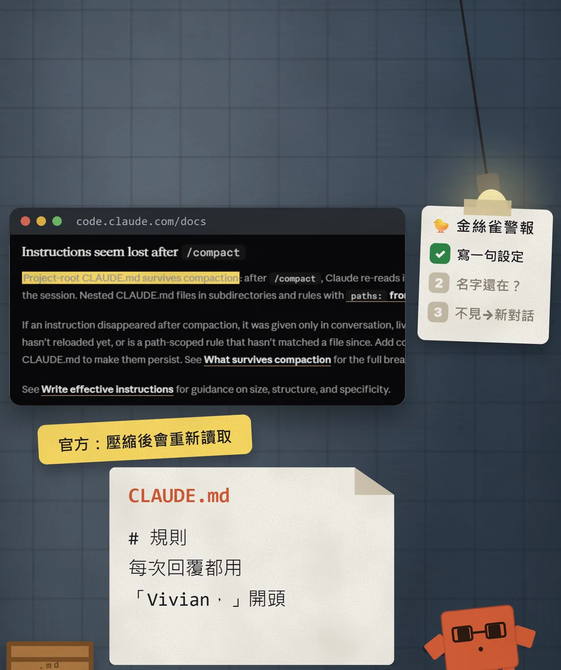 深色牆面前的官方文件畫面,旁邊一張 CLAUDE.md 紙卡寫著規則「每次回覆都用 Vivian 開頭」