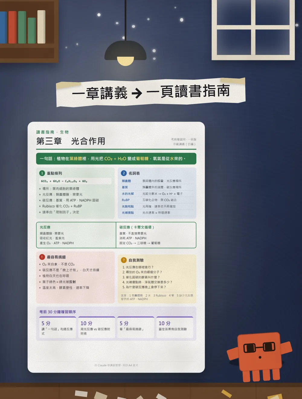 夜晚的書桌，牆上貼著一頁讀書指南「第三章 光合作用」，旁邊站著戴眼鏡的橘色小方塊吉祥物