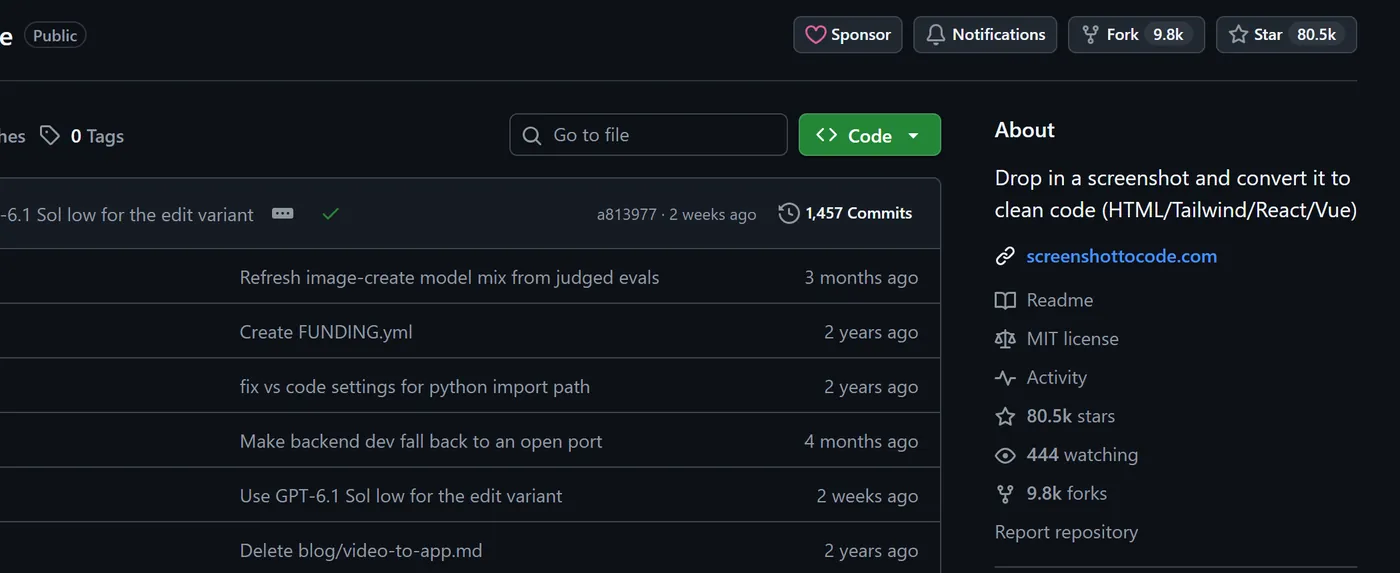 GitHub 上 abi/screenshot-to-code 的頁面右側,顯示 About 簡介、MIT license、80.5k stars 和 9.8k forks