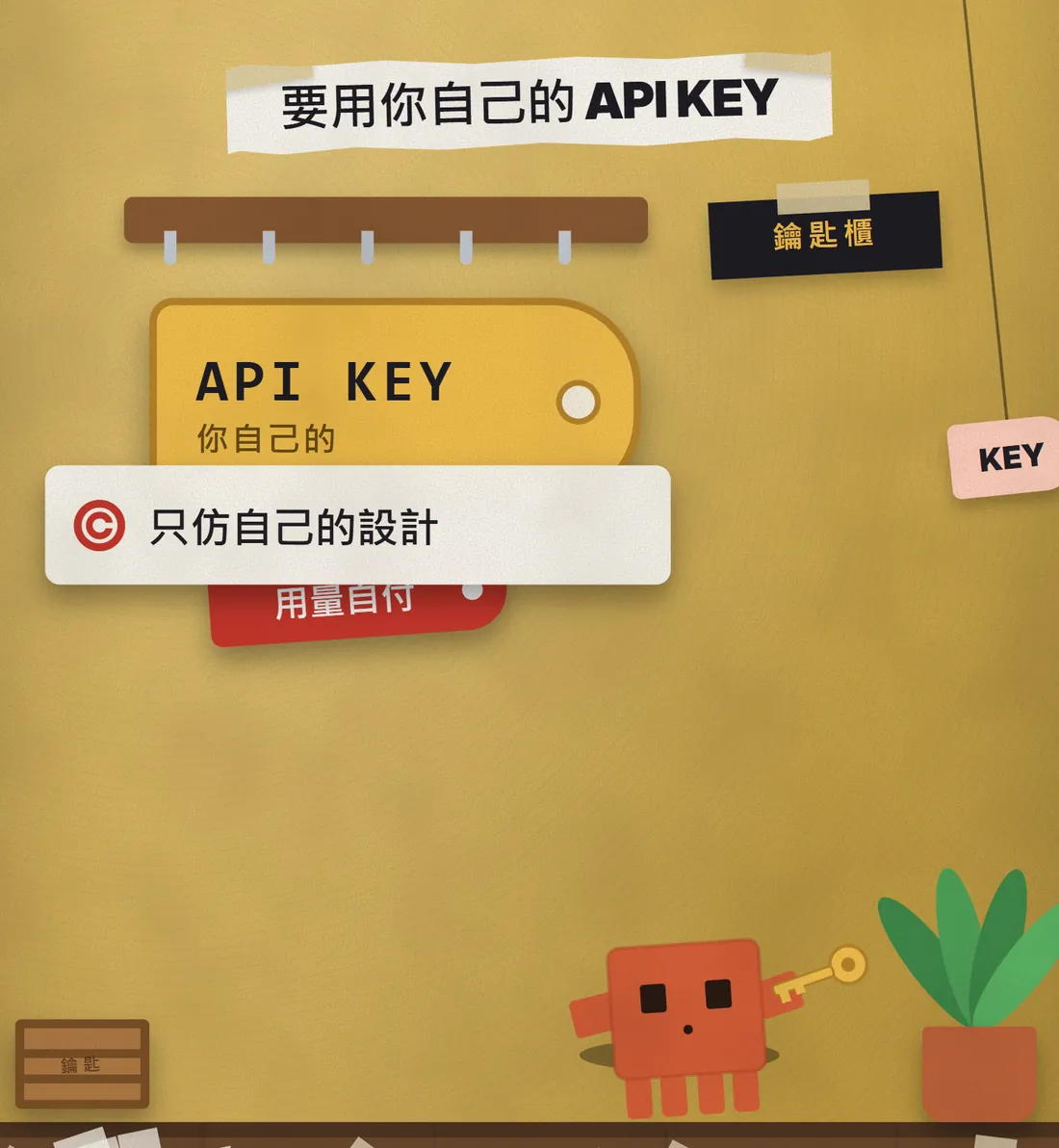 一個寫著「API KEY・你自己的」的黃色鑰匙牌,前面蓋著白色卡片「只仿自己的設計」,下面有「用量自付」標籤