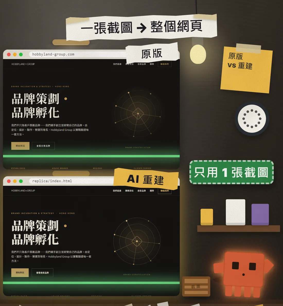 兩個瀏覽器視窗上下排列,上面是原版官網,下面標著「AI 重建」,兩頁幾乎一樣,旁邊貼著「只用 1 張截圖」的標籤