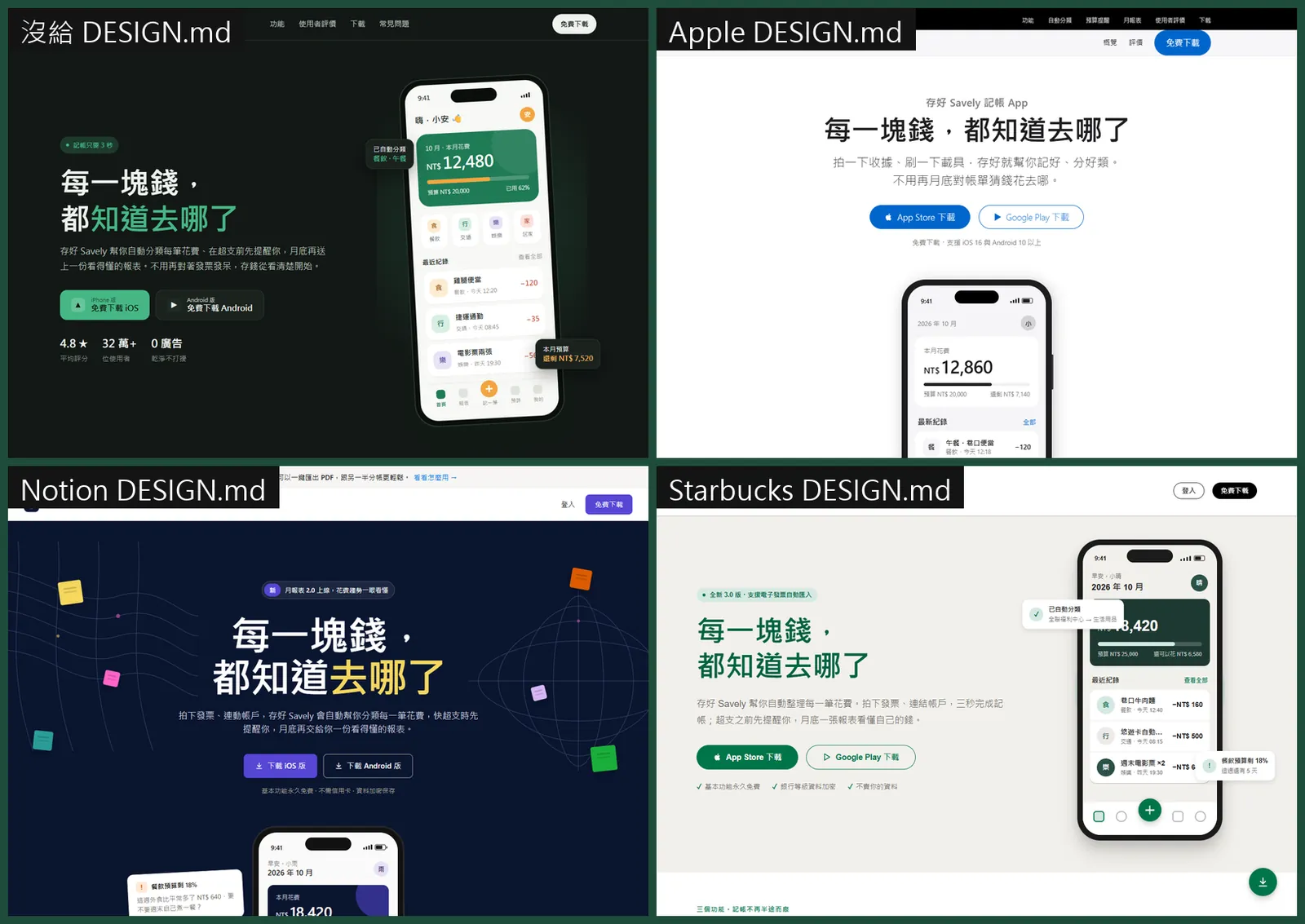四個網頁截圖排成 2×2：沒給 DESIGN.md 的深綠版，以及套用 Apple、Notion、Starbucks DESIGN.md 的三個版本