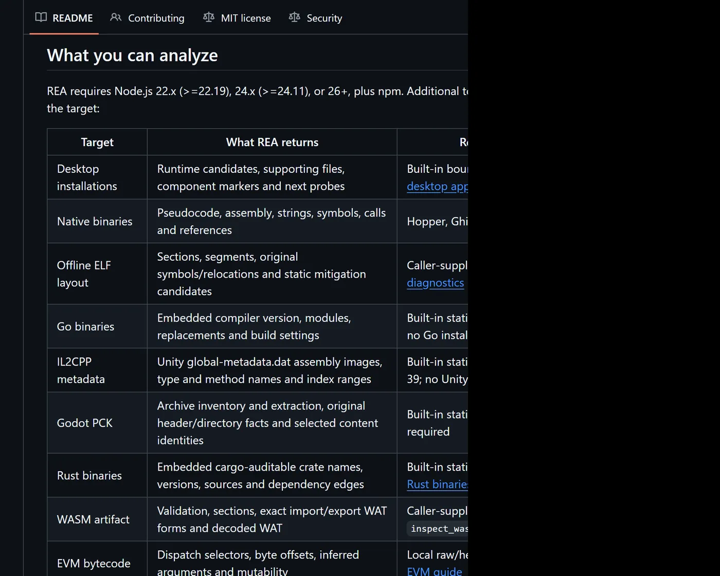 GitHub README 的「What you can analyze」表格：桌面程式、原生程式、JavaScript／Electron、網站、安卓 APK 各自需要的工具