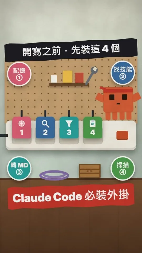 用 Claude Code 寫程式之前，先裝這 4 個外掛
